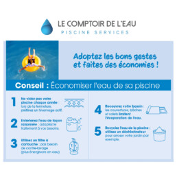 économie eau piscine